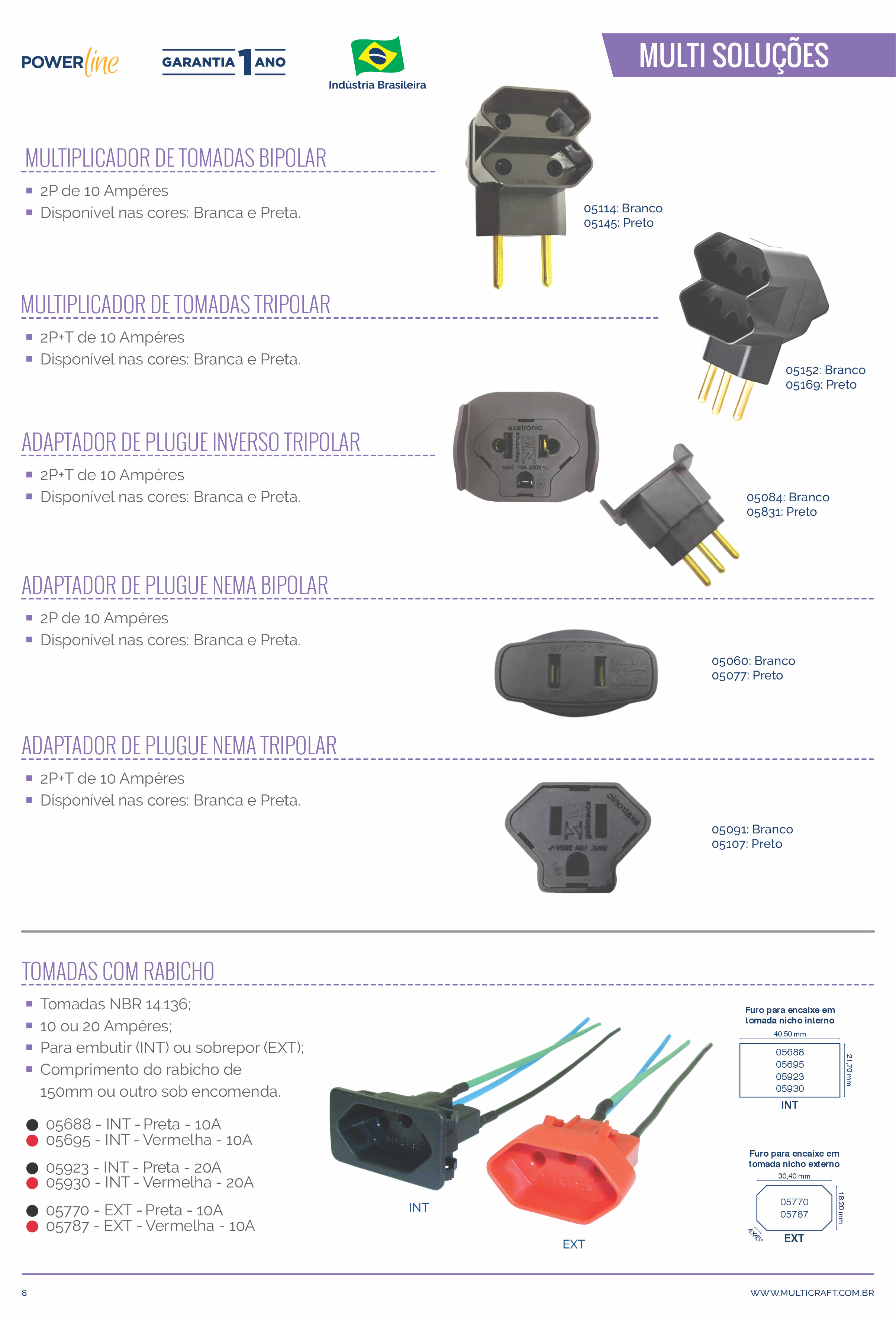 Catálogo Online - Multicraft Electronics - Página 8